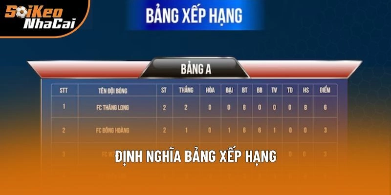 Định nghĩa dễ nắm bắt của bảng xếp hạng trong làng túc cầu