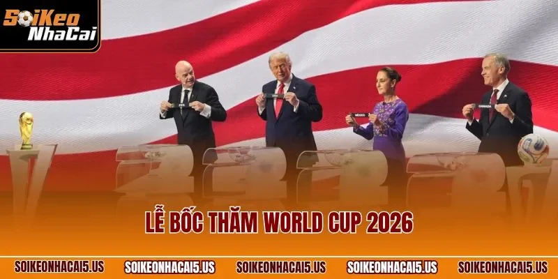 Lễ bốc thăm World Cup 2026